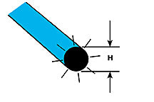 FFOB-20